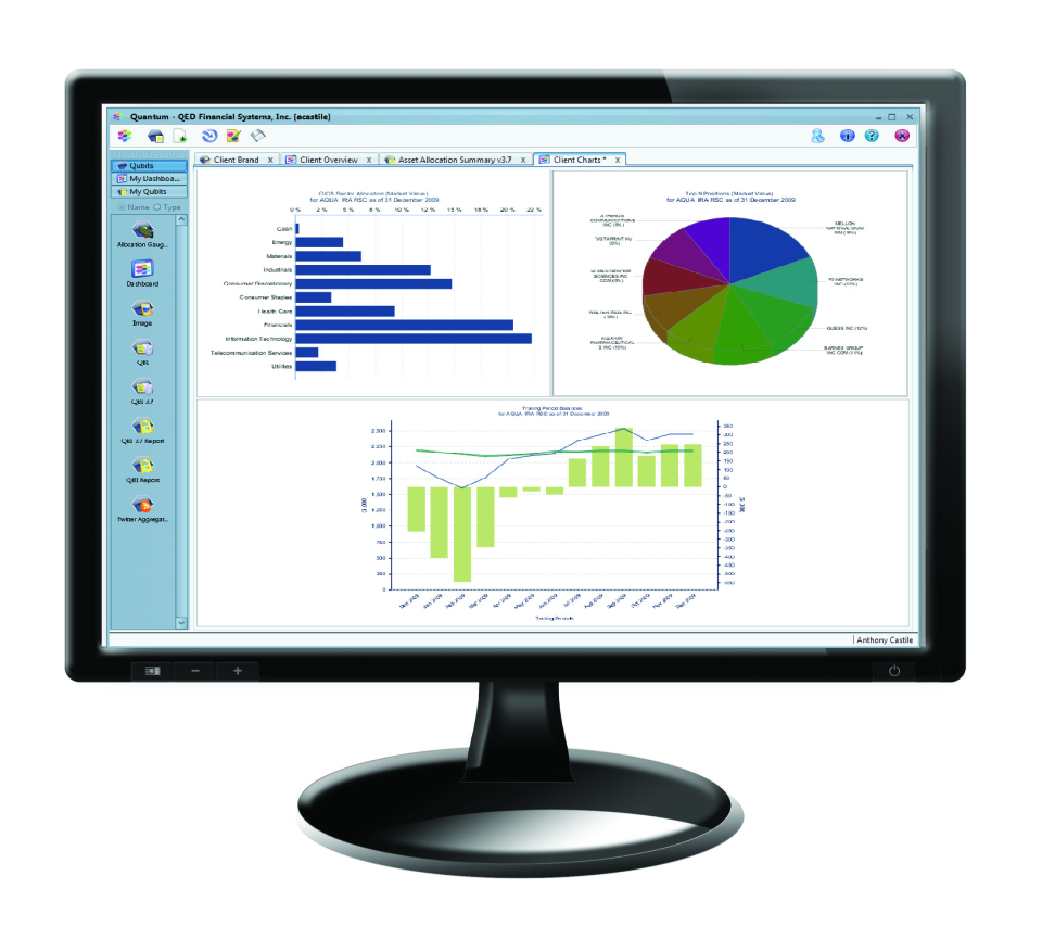 screenshot of Broadridge Investment Accounting